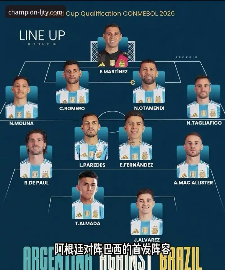 3个关键视角，深度解析阿根廷新星重伤对世界杯格局的影响