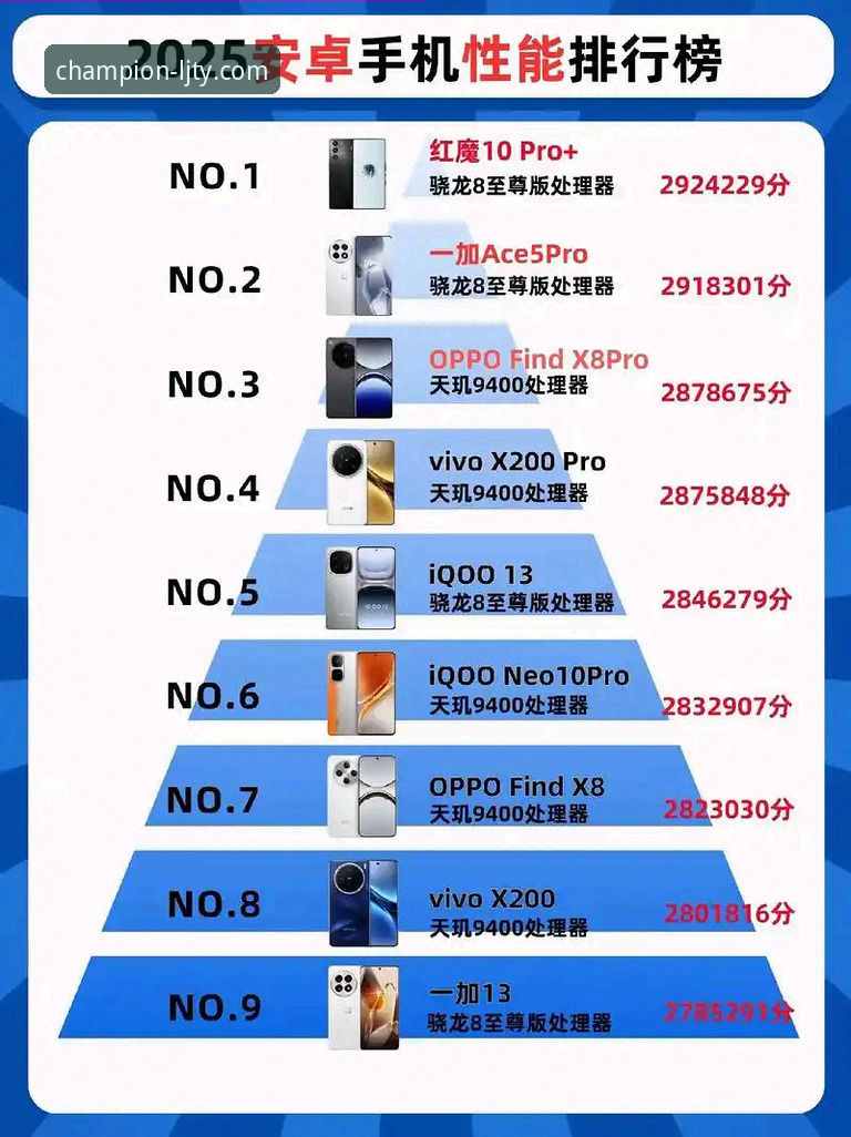 乐竞体育平台2025版手机端更新的3大核心优势与5项深度解析