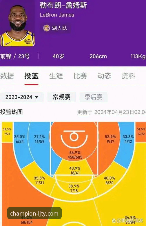 乐竞体育平台沉浸式观赛指南：深度解析湖人队进攻风暴与步行者队顽强反击