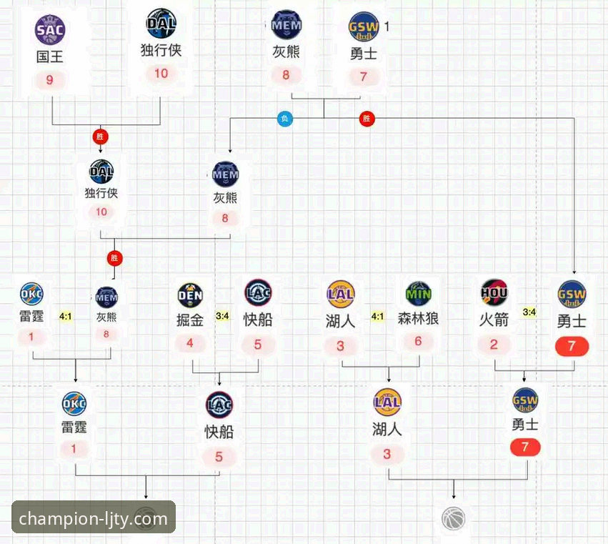 NBA反摆烂新政深度解析与乐竞体育2025版观赛体验优化教程