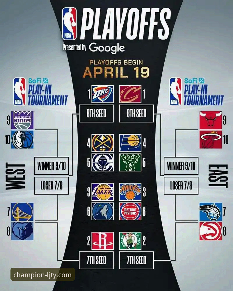 3套方案深度解析：NBA反摆烂新政如何重塑联盟竞争格局